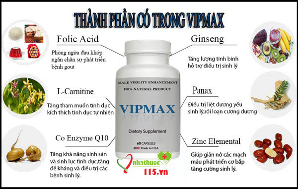 Vipmax là gì và có những thành phần nào?